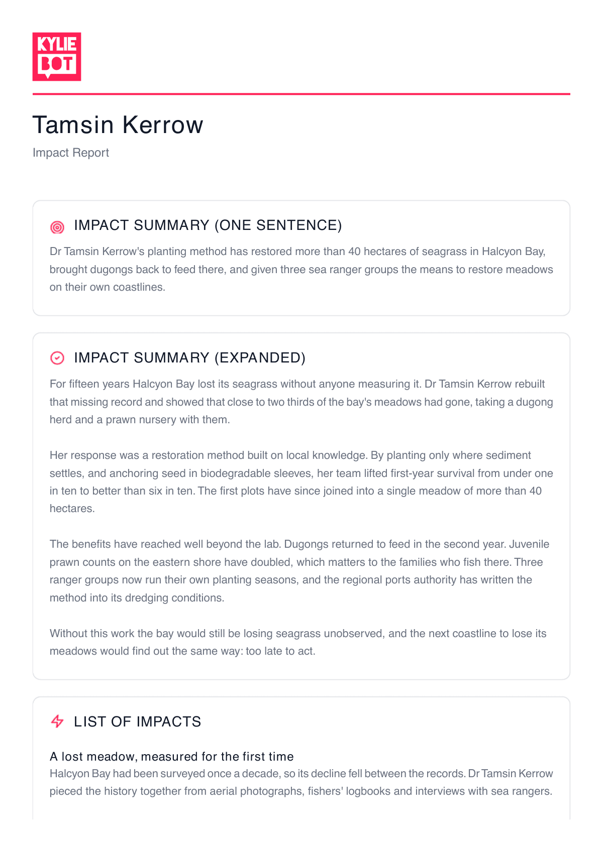 The start of a sample impact report